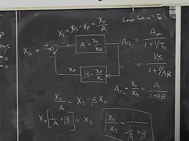 lecture-12-2010-part-2